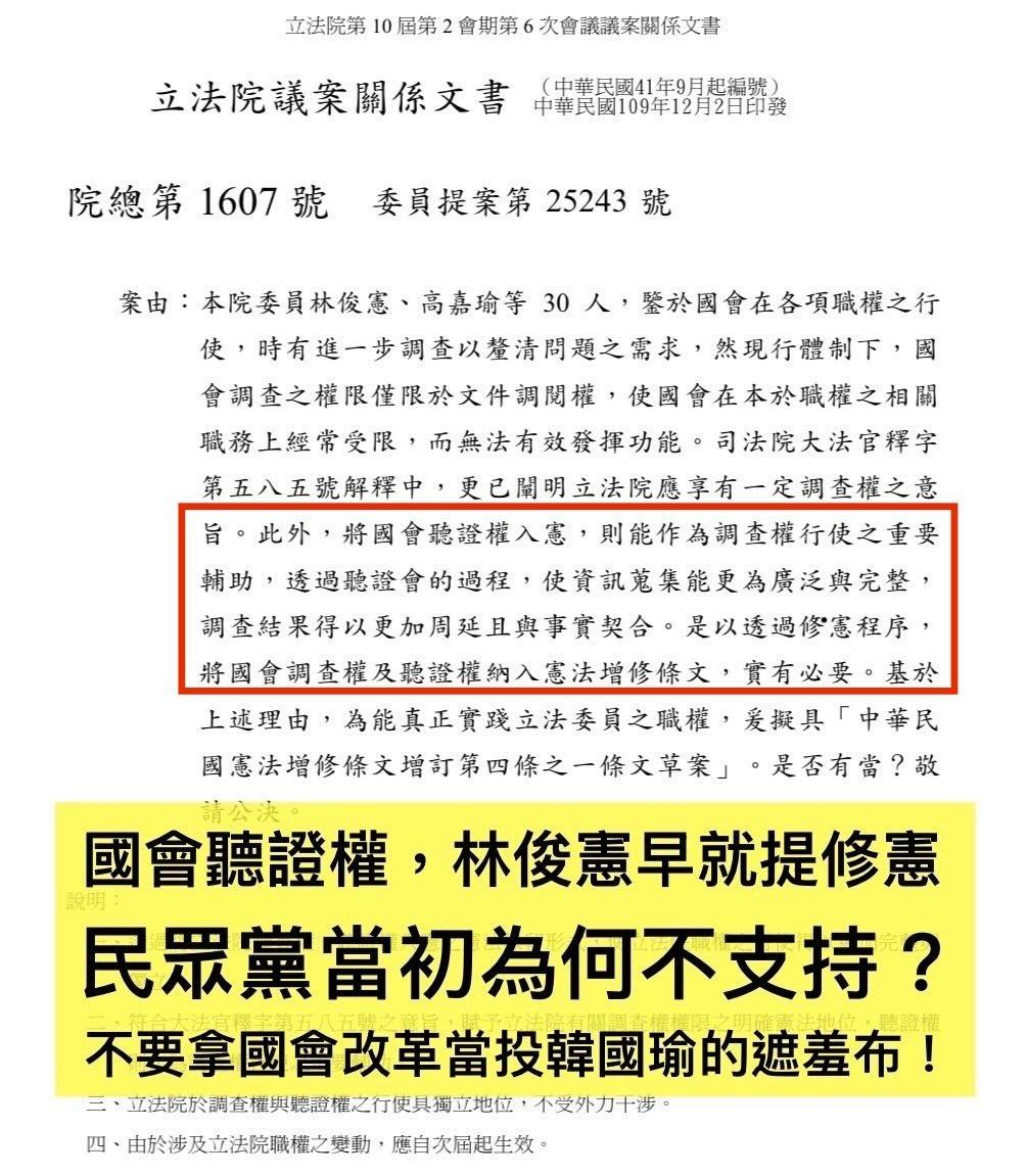 林俊憲在2020年已提出國會聽證權，但沒有民眾黨支持耶!