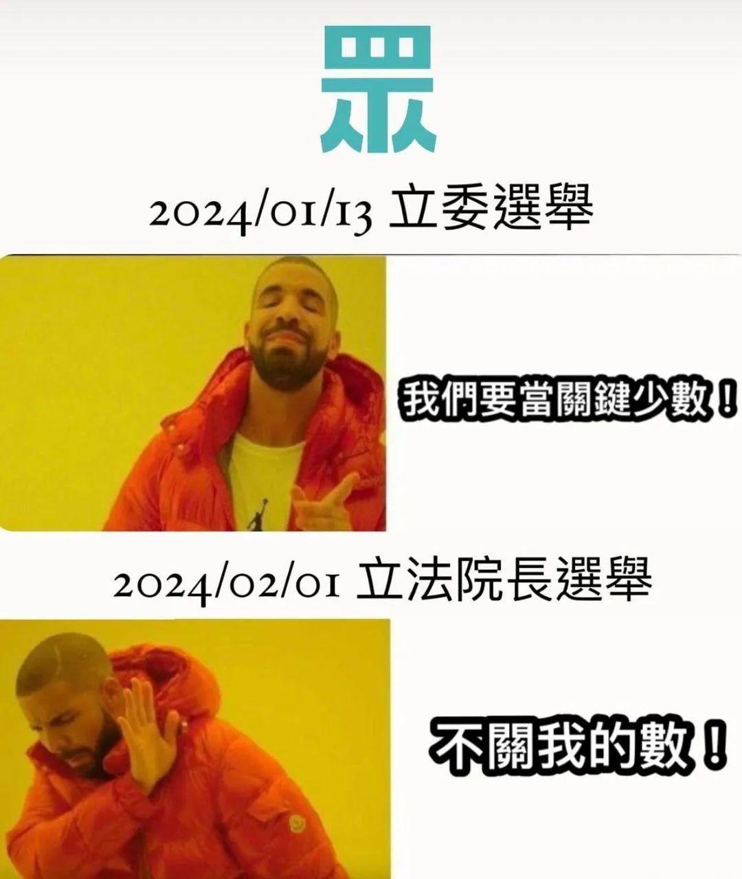 民眾黨想當關鍵少數，立法院選舉卻去吃便當