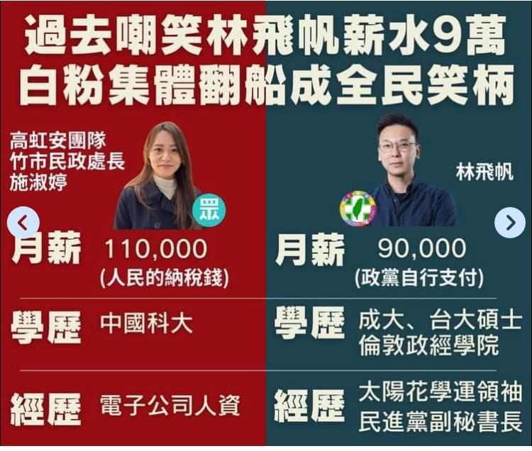 高虹安用人民納稅錢給高薪!林飛帆薪水還是政黨支付的