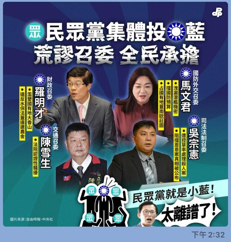 民眾黨召委全投國民黨，連馬文君都投的下去